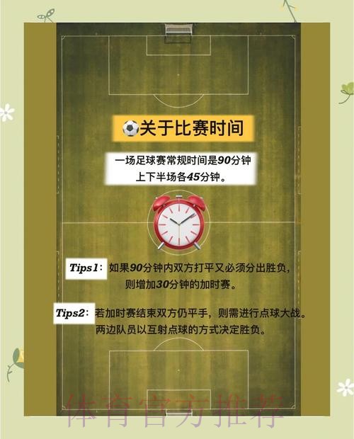 新手如何掌握2026世界杯投注规则 新手如何掌握2026世界杯投注规则